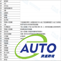 日本电器用品安全法PSE-特定电器用品一览表（116项）