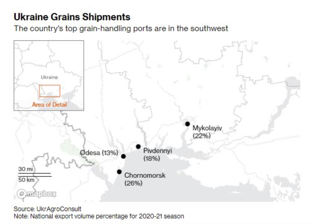 刚刚！俄乌协议达成：黑海三个港口将恢复粮食出口